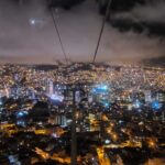 podróż do Boliwii, LA PAZ